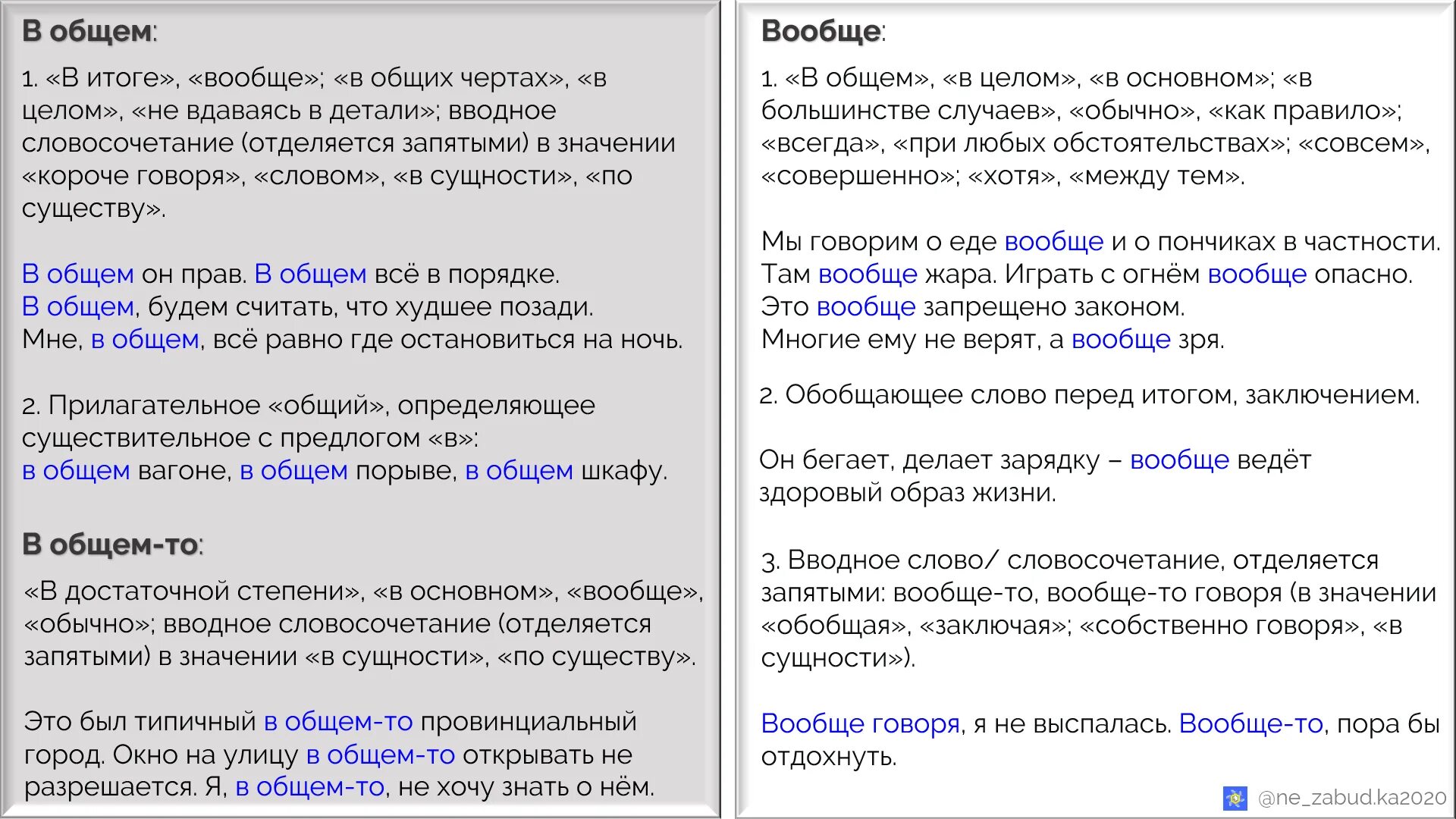 Вобщем или в общем. В общем. Вообще и в общем. Правила написания вообще и в общем. Как правильно писать вообще.