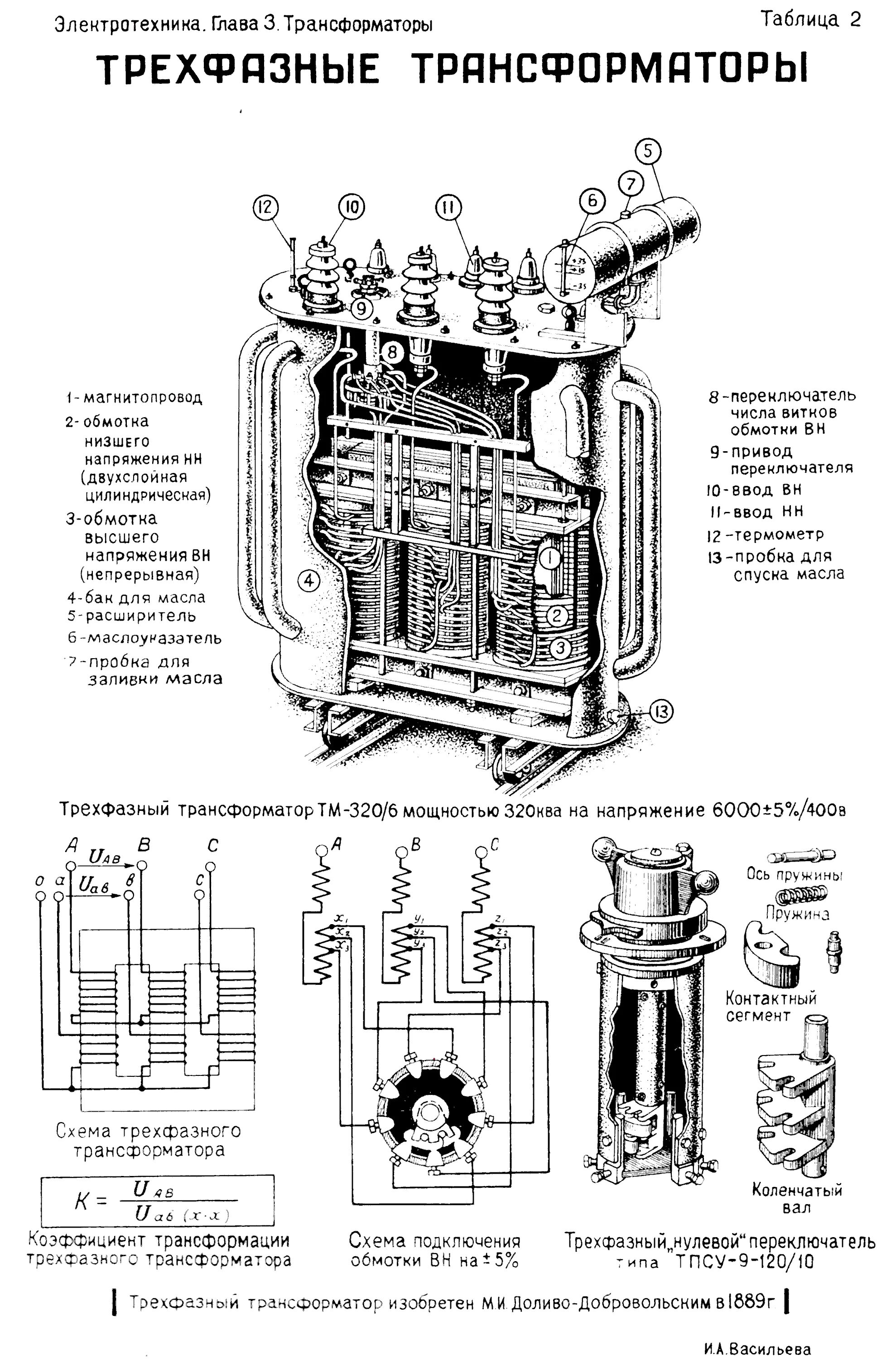 Устройство обмоток трансформатора. Трехфазный силовой трансформатор схема. Трансформатор трехфазный 10/0.4 схема. Двухфазный трансформатор схема. Переключатель возбуждения трансформатора ТМ 160.