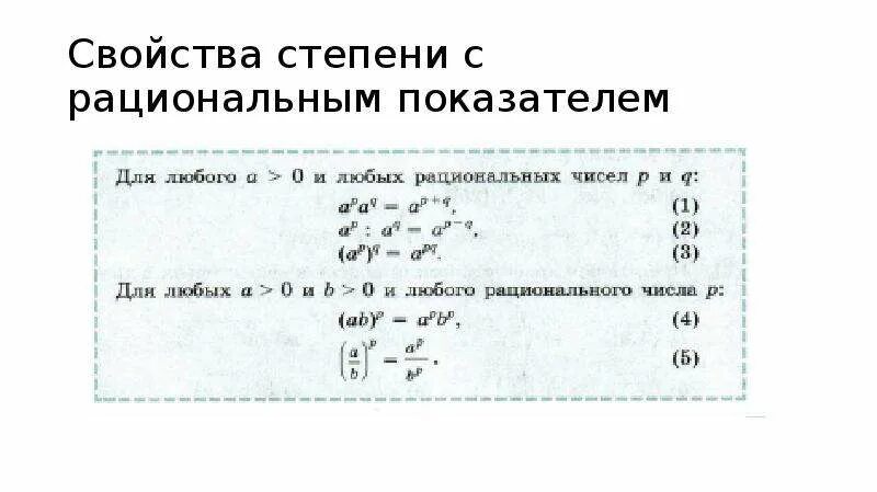 Степени рациональных чисел. Свойства степени с рациональным показателем 10 класс. Свойства степеней с рациональным показателем формулы. Степени с рациональными показателями их свойства. Степень с рациональным показателем свойства степени.