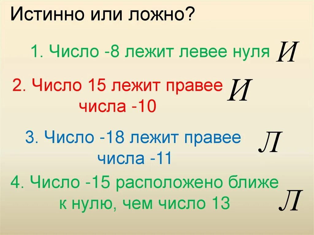 Чисел расположены правее числа
