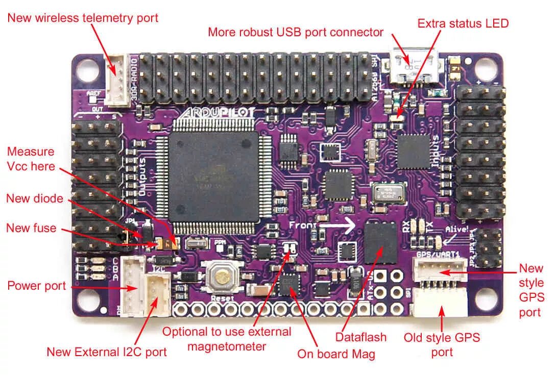 Archived:APM2.x Wiring QuickStart - Plane documentation
