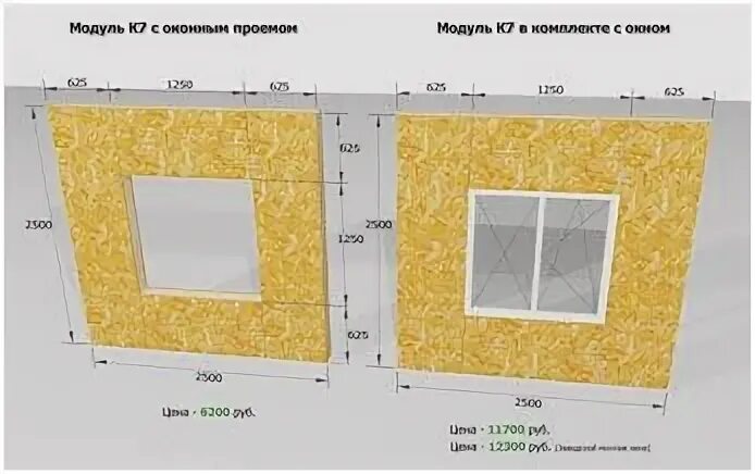 Сип панели размеры