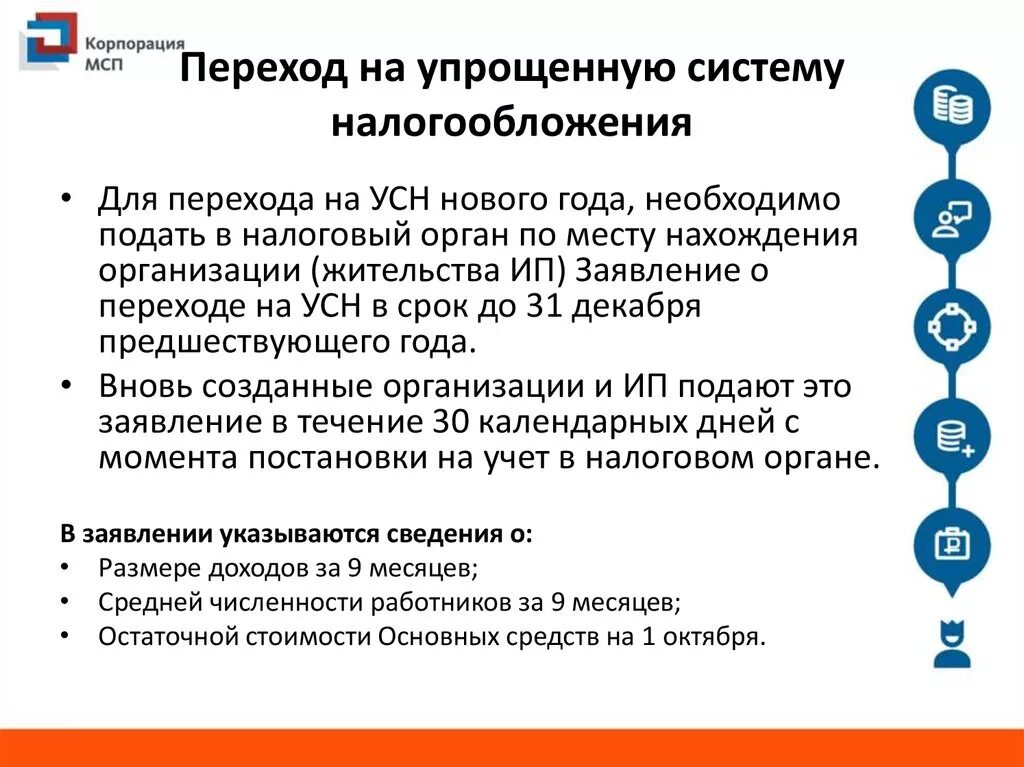 Организация работает на усн. Упрощенная система налогообложения. Переход на упрощённую систему налогообложения. Как перейти на УСН. Упрощенная система налогообложения (УСН).