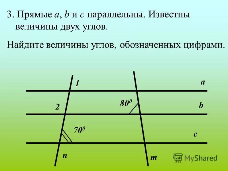 1 аксиома параллельных