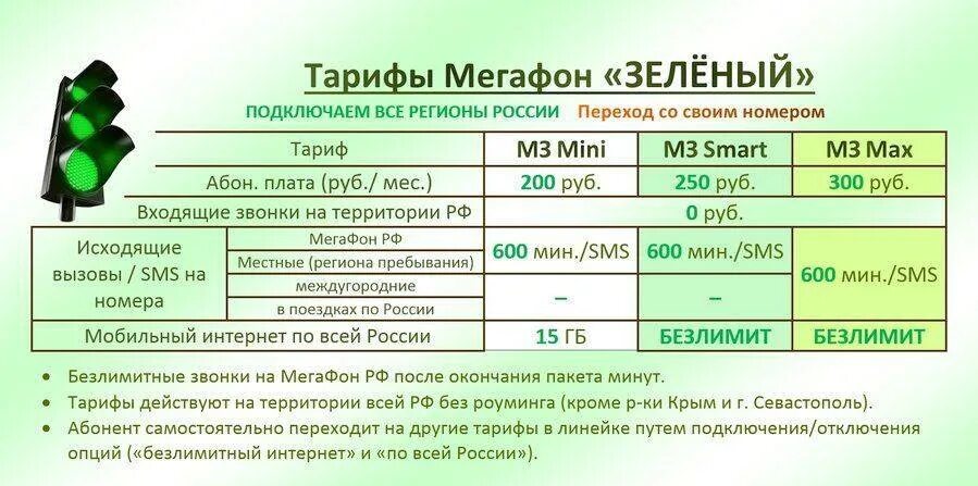 Зеленое тп