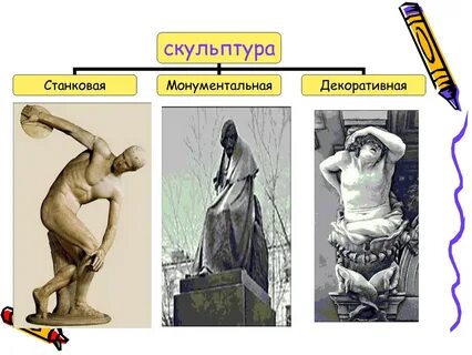 Конспект на тему скульптура