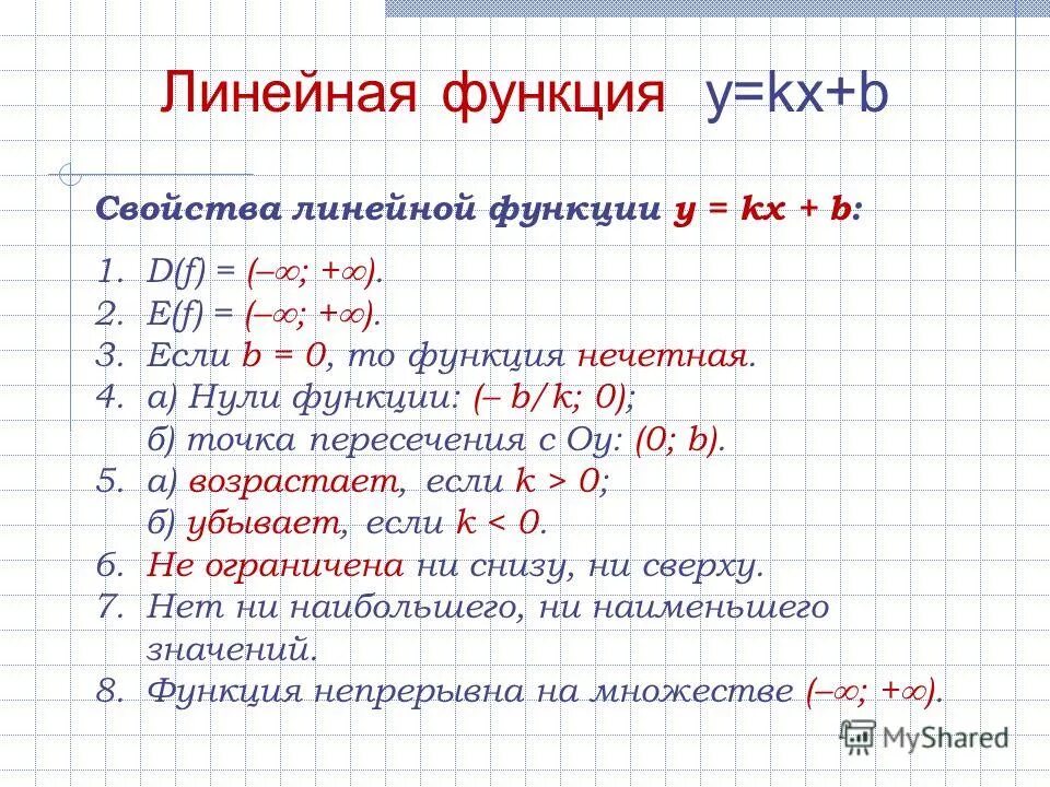 Параметры линейной функции. Свойства линейной функции таблица. свойства графика функции y=kx+b. свойства линейной функции. область определения линейной функции.
