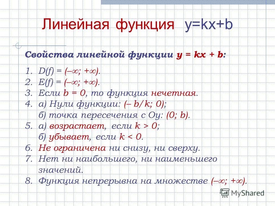 Что является функции y b. Свойства линейной функции таблица. Свойства линейной функции. Характеристика линейной функции. Свойства функции линейной функции.