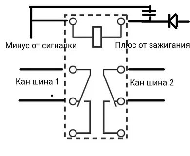 Плюс зажигания