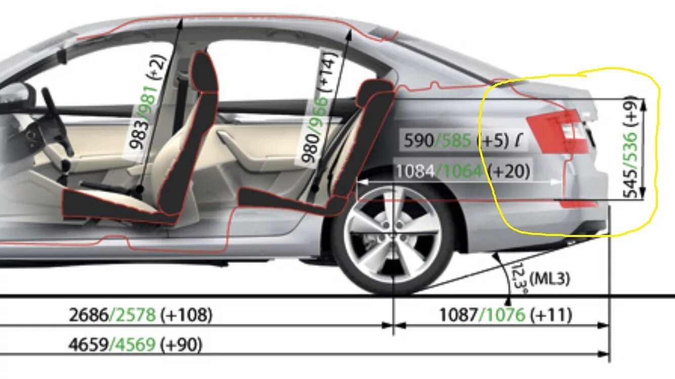 Octavia габаритные размеры. Skoda Octavia a7 габариты багажника. Ширина салона Octavia a8.