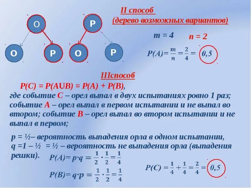 Вероятность егэ 2023