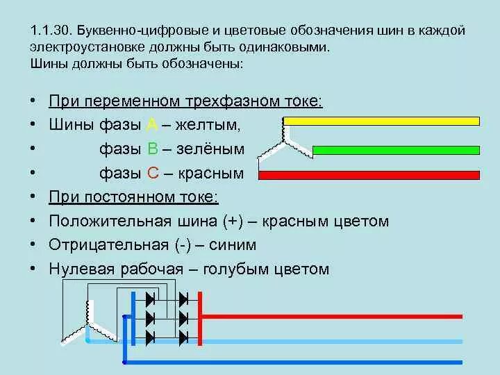 Обозначение нулевого проводника. Шины электроустановки переменного трехфазного тока. Маркировка фазных проводов постоянного тока. Цветовое обозначение проводов переменного тока 3 фазы. Шины при переменном трехфазном токе.