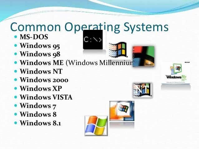 Список всех операционных систем windows. Операционные системы виндовс. система windows. система виндовс. виды операционных систем виндовс.