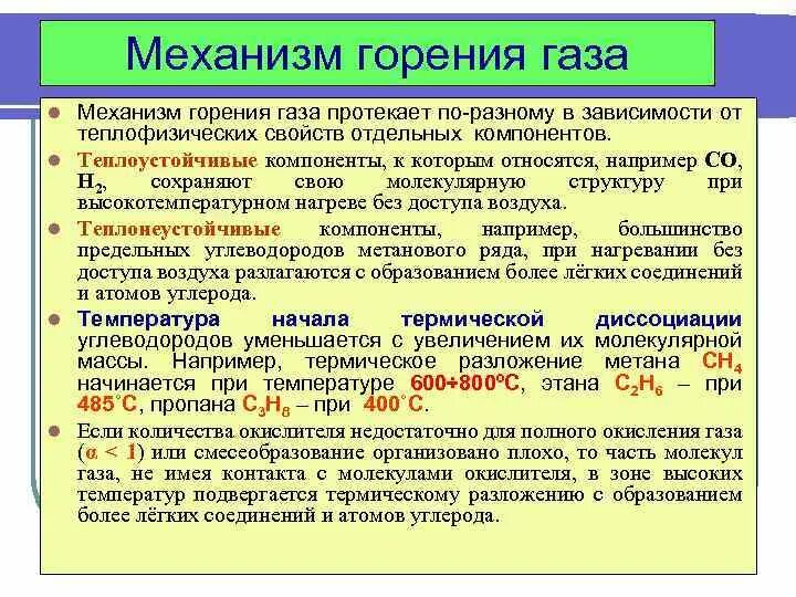 Механизм горения газов. Параметры процессов горения. Основные механизмы процесса горения. Особенности и способы сжигания газа. Механизмы горения