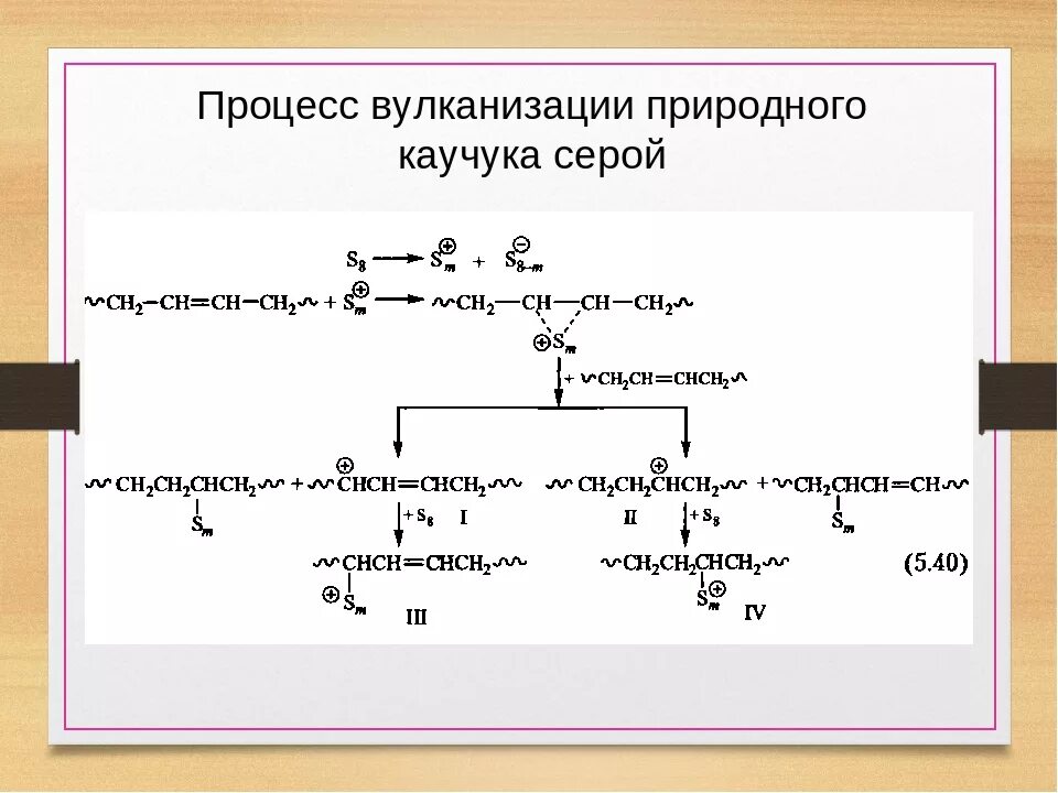 Материалы получаемые путем вулканизации каучука. Вулканизация каучука реакция формула. вулканизация каучука схема. механизм вулканизации каучука. вулканизация каучука серой реакция.