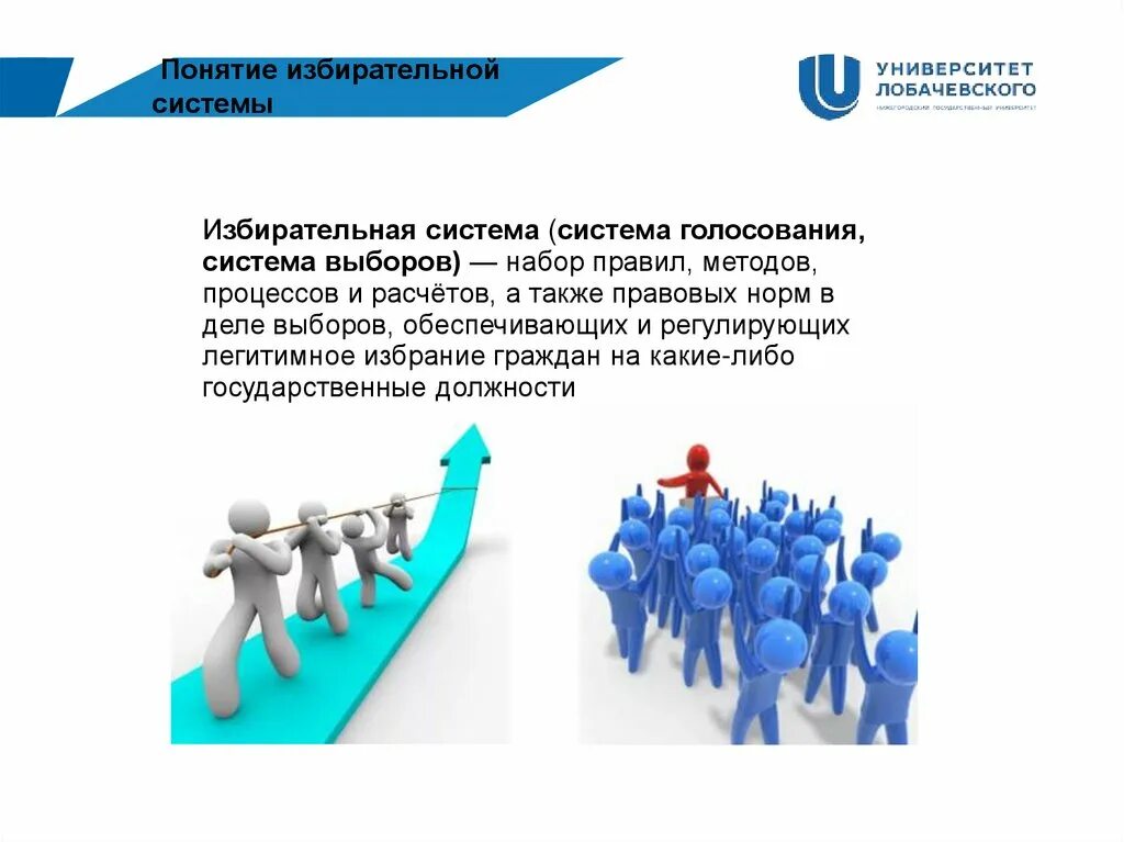 Прямая избирательная система. Понятие избирательной системы. рейтинговая избирательная система.