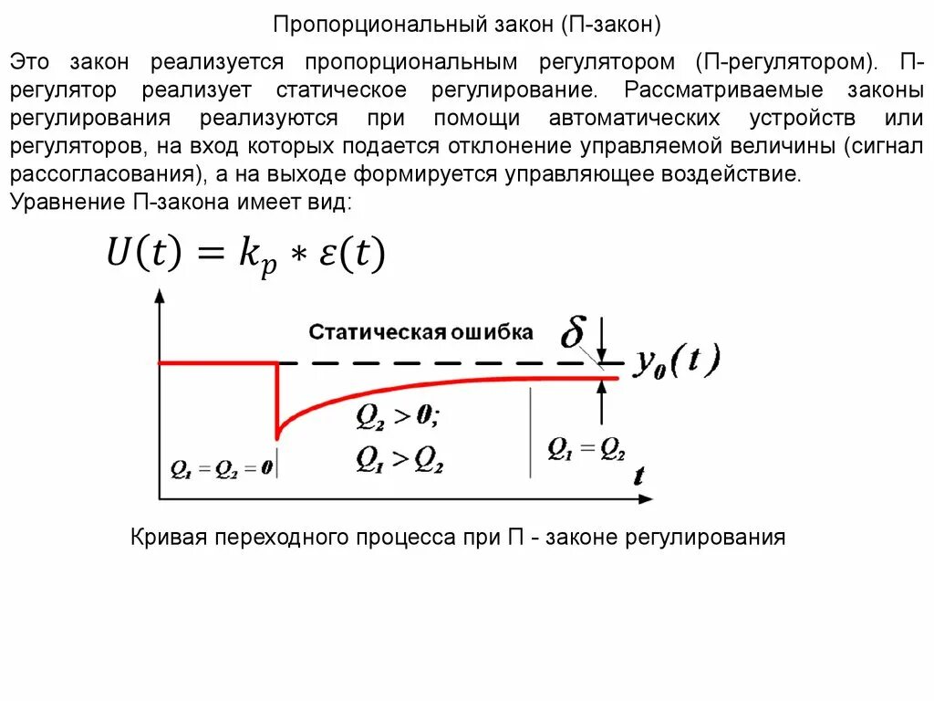 Каким законом это регулируется