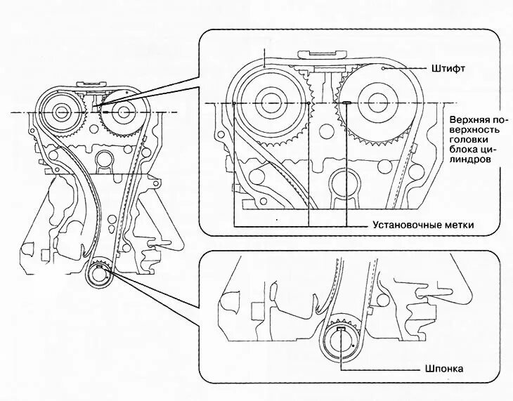 Mazda cx-7 грм. Mazda cx-7 грм. грм мазда сх5. метки грм мазда cx7 2. цепь грм мазда сх5.
