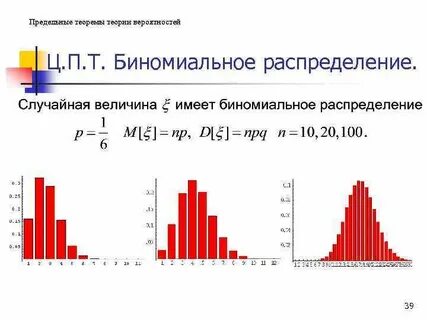 Случайная величина имеет биномиальное распределение