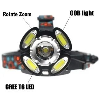 Led heading