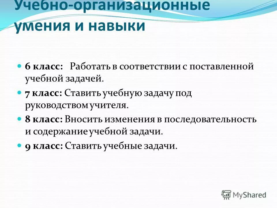 соответствии с поставленной учебной. требования к программе фгос. программное методическое обеспечение. методическое обеспечение это. основные требования фгос.