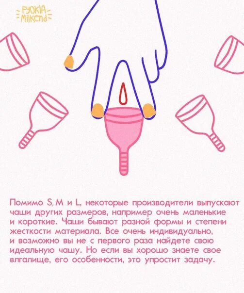 Почему чаша не раскрывается. Менструальная чаша схема. менструальная чаша введение. вставить менструальную чашу. правильное введение менструальной чаши.