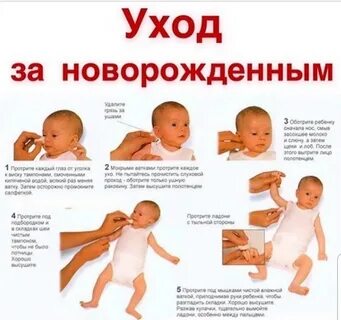 1 месяц новорожденного уход