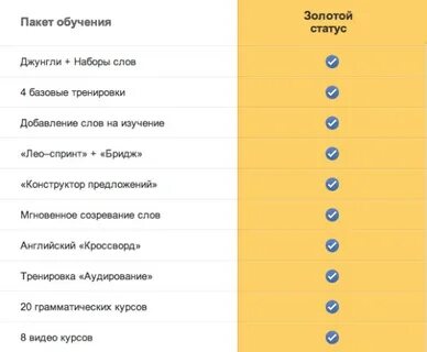 Золотой статус