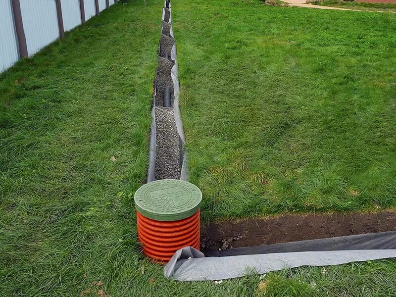 Дренажная система с геотекстилем. Дренажная труба 110 в фильтре геотекстиль. Дренаж искусственного футбольного поля. Траншейный дренаж. Дренаж 7.