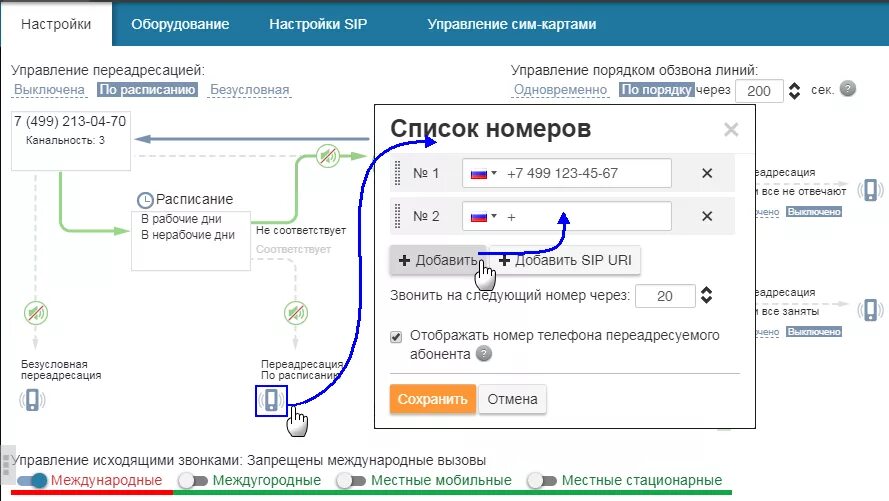 Перенаправить трафик. SIP номер телефона. ПЕРЕАДРЕСАЦИЯ звонков стационарного телефона. Настройка SIP. Код переадресации телефона.