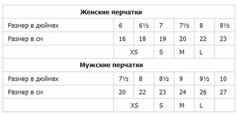 Размер перчаток женских как определить кожаных
