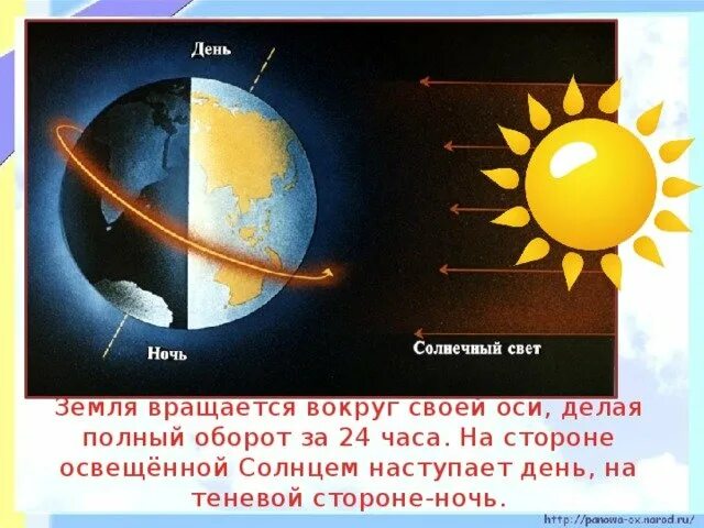 23 сентября география 5. Smena dnya i nocha. Солнце смена дня и ночи. Вращение земли вокруг солнца день и ночь. Схема дня и ночи.