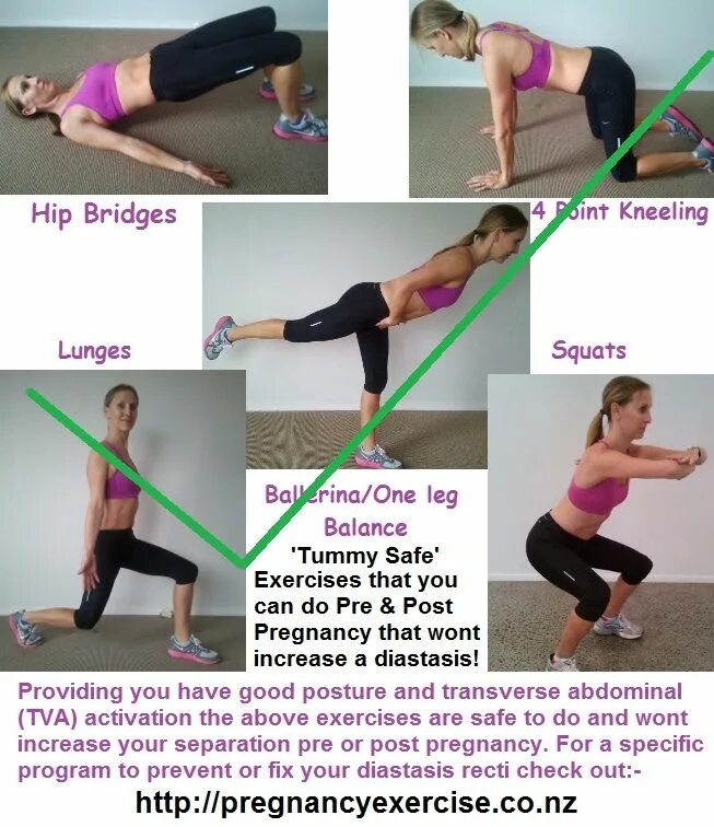 Exercises post