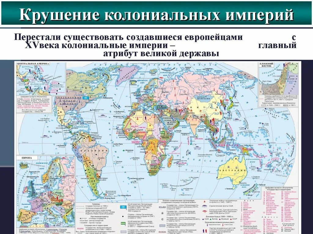 Колониальные империи 19 века. Мировая колониальная система. Крушение колониальных империй карта. Распад колониальной системы