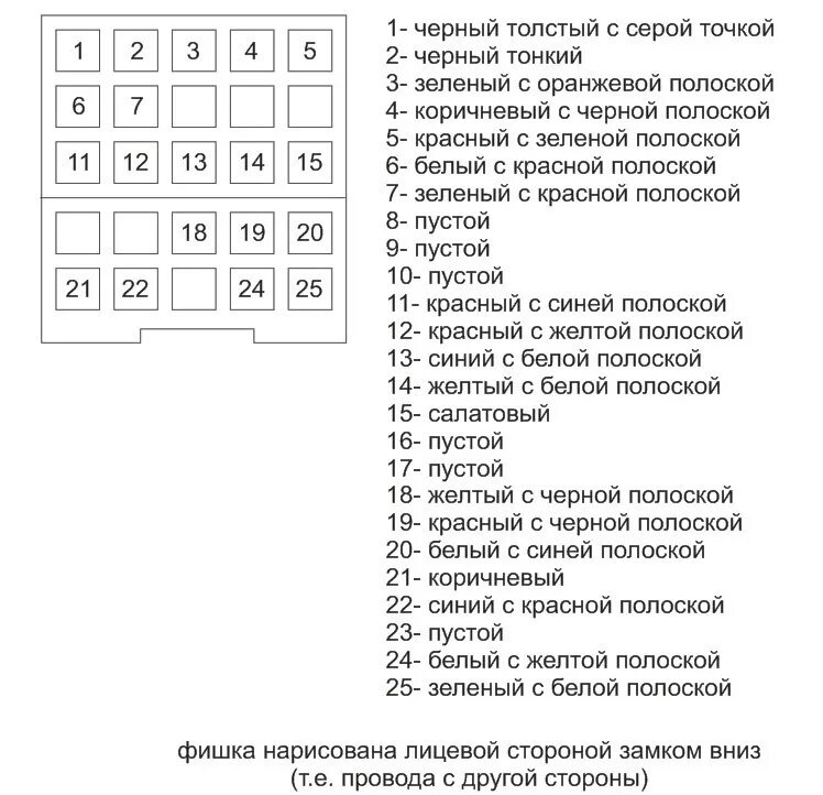 Электросхемы автомобилей ВАЗ подробно Часть 1 - DRIVE2