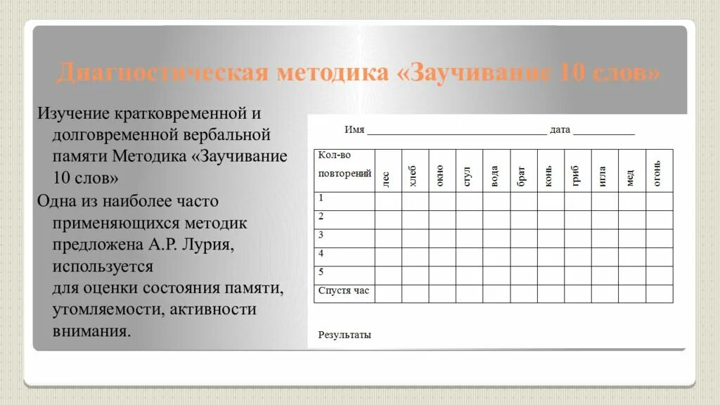 Методика заучивание 10 слов лурия. Заучивание 10 слов а.р Лурия. • Метод заучивания 10 слов (методика Лурия). Методика исследования слухоречевой памяти Лурия. Методика «запоминание 10 слов» (а.р. Лурия).