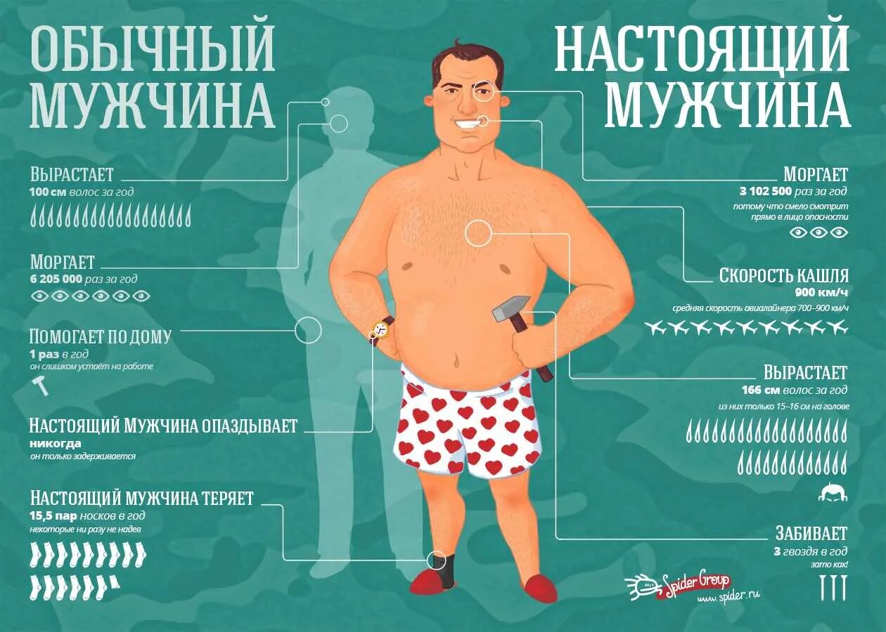 Поставь настоящие человеки. Настоящий мужчина. Настоящий мужик. Настоящий муж. Понятие настоящий мужчина.