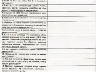 Анкета призывника пример