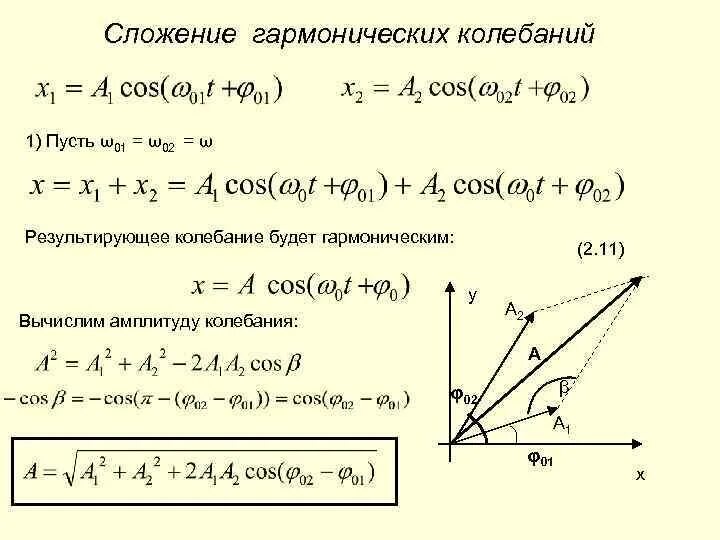 Уравнение амплитуды результирующего колебания. Сложение трех гармонических колебаний одного направления. При сложении двух гармонических колебаний одинакового направления. Сложение амплитуд гармонических колебаний. Одного направления колебания с одинаковыми