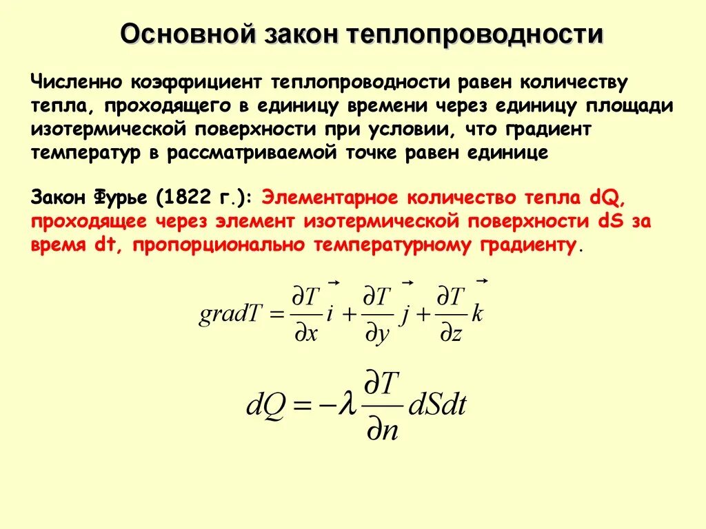 Основные законы теплопроводности. 1. Закон Фурье (основной закон теплопроводности. Формула основного закона теплопроводности. Что такое теплопроводность и основной закон теплопроводности. Отношение изменения теплоты к температуре это