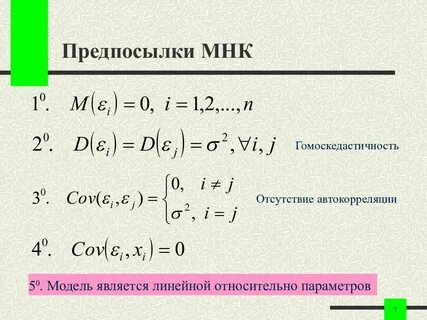 Предпосылки метода