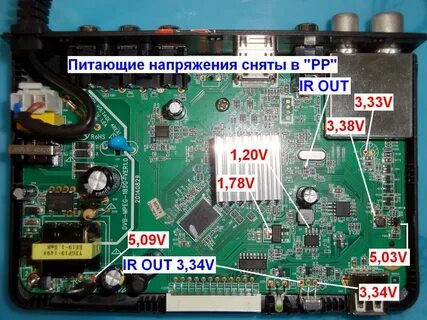 Тв приставка греется