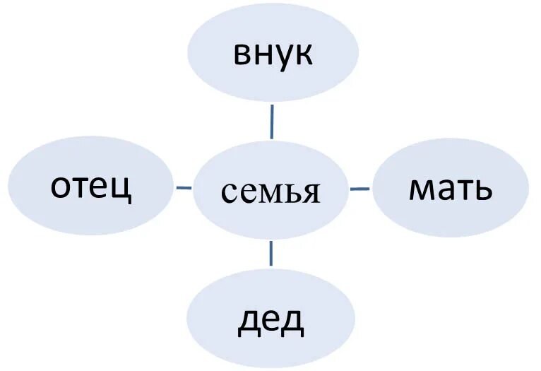 Л н толстой внучка читать. Л н толстой внучка читать