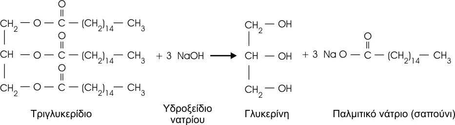 Триолеин + NAOH. Saponification. Saponification Reaction. Триолеин + h2o. Ацетат калия и вода