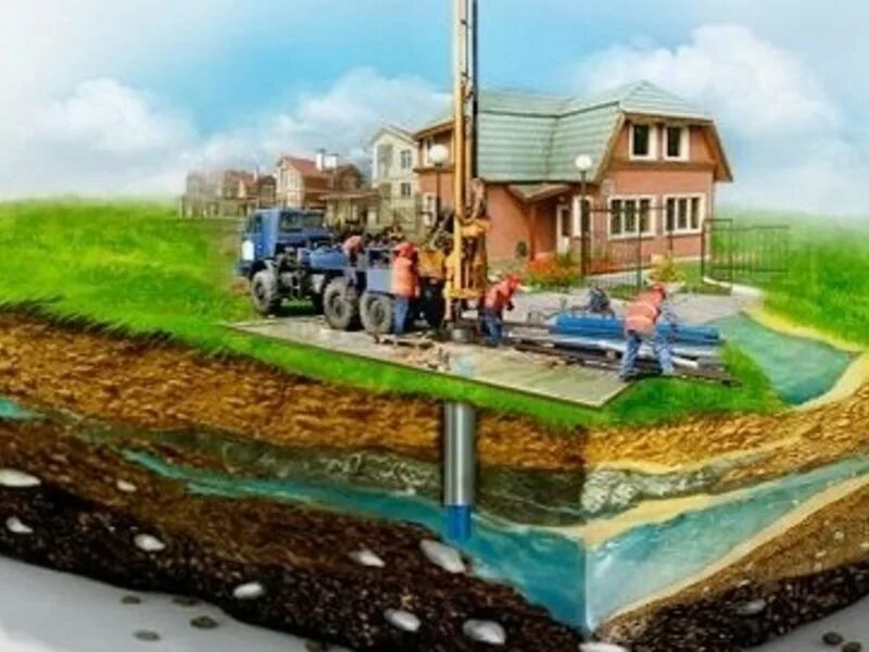 Бурение скважины воду давлением. Бурение вода зил. Бурение абиссинских скважин на воду. Промывка и прочистка скважин. Бурение на воду.