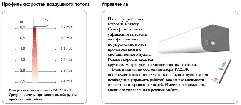 Скорость воздушного потока. Измерить поток воздуха. Измерение скорости воздушного потока. Скорость воздушного потока вентилятора. Максимальный воздушный поток