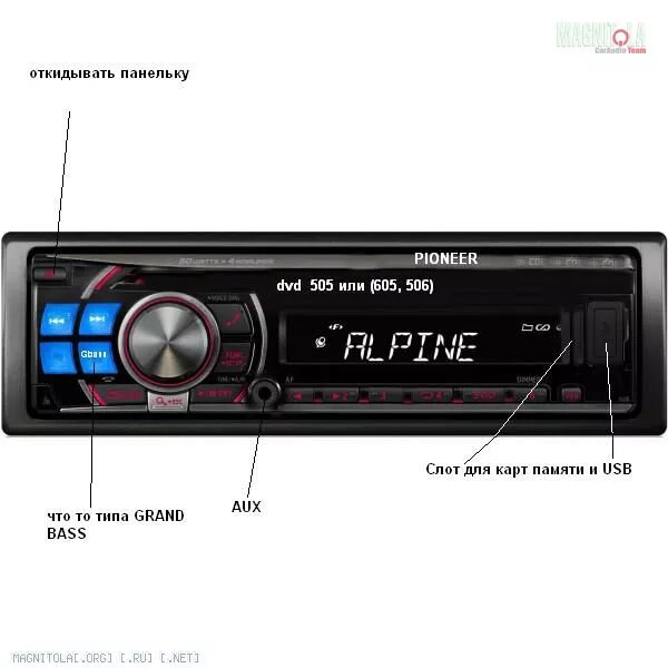 настройка автомагнитолы пионер. Pioneer mvh-09ub. магнитола пионер 4000 ub. Pioneer deh 4800mp. магнитола pioneer mosfet с экраном.
