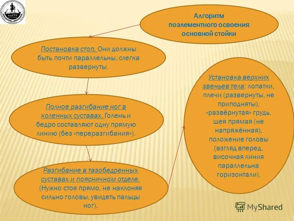 Л п теория и методика. Л П Матвеев теория и методика физической культуры. Матвеев а.п. «методика физического воспитания», стр. 30 – 33.. Лев Павлович Матвеев. 27. Матвеев, л.п. теория и методика физического воспитания.