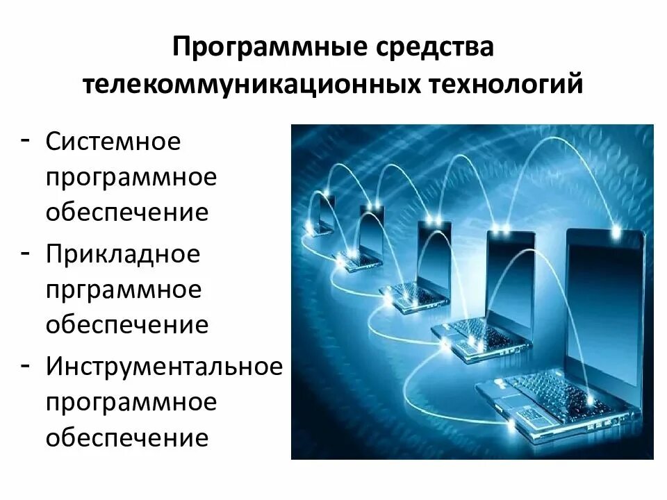 Представление технических и программных средствах телекоммуникационных. Программные средства телекоммуникационных технологий. технические средства телекоммуникационных технологий. представление о телекоммуникационных технологиях. непрограммные средства.