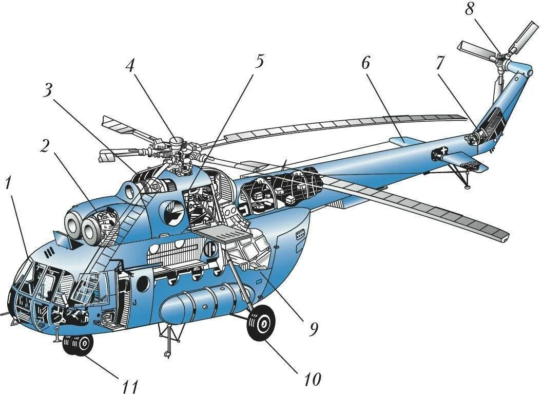 Звуки ми 8. Конструкция вертолета ми-8. Схема вертолета ми-8. Строение вертолета ми-8. Ми-26 вертолёт сбоку.
